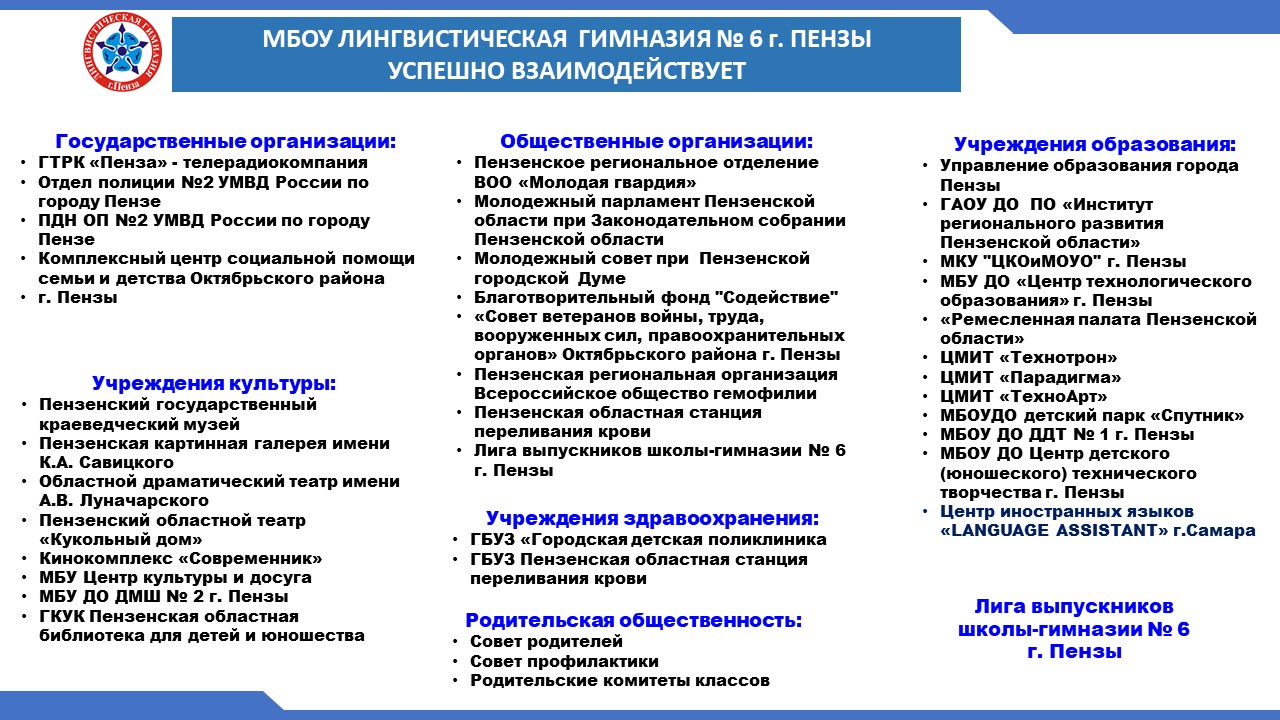 Наши партнеры