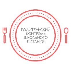 Мониторинг организации горячего питания 