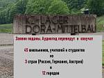 Аудиогид по мемориалу Дора-Миттельбау