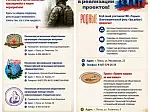 Прими участие в реализации проектов