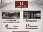 Аудиогид по мемориалу Дора-Миттельбау