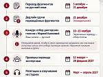 Аудиогид по мемориалу Дора-Миттельбау